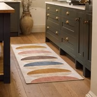 Oval Eclipse Eco-Washable Runner